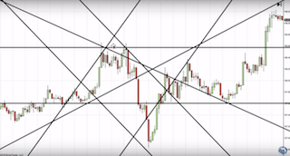 El trading y las caras de Belmez