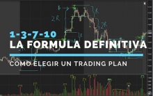 La fórmula para encontrar un trading plan que te funcione