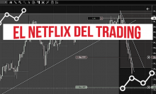Ek Netflix del trading