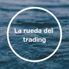 La rueda del trading
