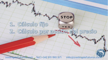 La importancia de los stops en nuestro trading