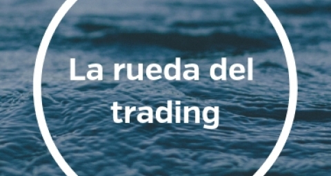 La rueda del trading