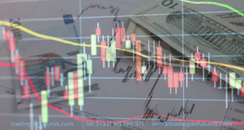 ¿Pierdes al pasar a real?